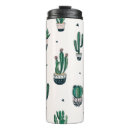 Search for flowerpot mugs Cactus