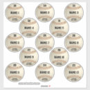 Recherche de de base autocollants Boy