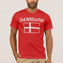 Search for danmark tshirts Copenhagen