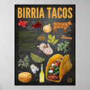 Search for traditional mexican posters Street food