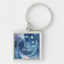 Search for virgo keychains Astrology