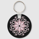 Search for pink shoes keychains Modern