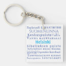 Search for helsinki keychains Nordic