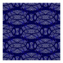 Recherche de atome posters Bleu