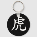 Search for zodiac tiger keychains Birthday