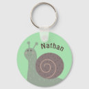 Search for snail keychains Garden