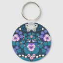 Search for flowering pansy keychains Garden