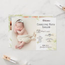 Search for one 7x5 invitations For kids
