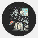 Search for gothic skeleton stickers Undead