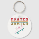 Search for 80s keychains Skater