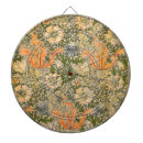 Recherche de nouveau dart William morris
