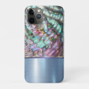 Search for sparkling water iphone cases Cool