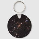 Search for clusters keychains Stellar