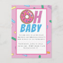 Search for sprinkle postcards Pink