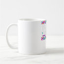 Search for zodiac animal mugs Cute
