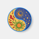 Recherche de jour magnets Pour tous