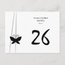 Recherche de papillons blancs cartes postales Invités