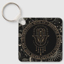 Recherche de céleste porteclés Noir