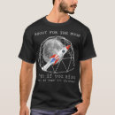 Recherche de flat earth tshirts Science