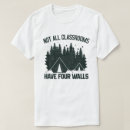 Search for four walls clothing Teacher