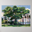 Recherche de floraison art Huile