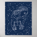 Recherche de libra posters Étoiles
