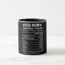 Search for funny dog saying mugs Quotes