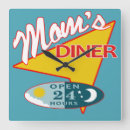 Search for diner clocks Funny