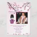 Recherche de poupée kokeshi invitations Pour tous