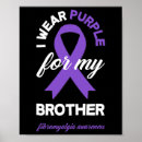 Recherche de fibromyalgie posters Douleur chronique