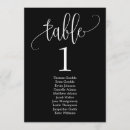 Search for table numbers wedding invitations Find your seat