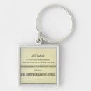 Search for atlas keychains This
