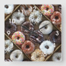 Recherche de beignets horloges Chocolat