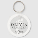 Search for foot keychains Podiatrist