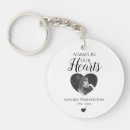 Search for memorial keychains Keepsake