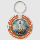 Search for signal keychains Ocean