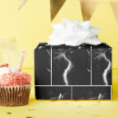 Search for profile crafts party Pet