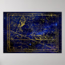 Search for pisces star sign posters Fish
