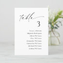 Search for table list wedding seating charts Find your seat