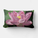 Recherche de pink flower pillows Nature
