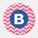 Search for bright pink magnets Initial