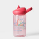 Search for surfing water bottles Retro