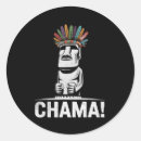 Search for best muay thai fighter stickers Fitness