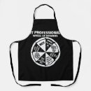 Search for geek aprons Technology