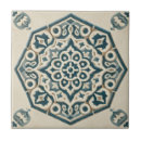 Search for blue cream pattern tiles Geometric