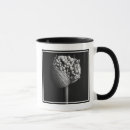 Search for best buds mugs Nature