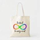 Recherche de handicap sacs Autisme
