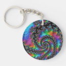 Search for psychedelic trippy keychains Groovy
