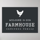 Search for welcome to our home signs Farmhouse