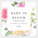 Recherche de regard autocollants Fille